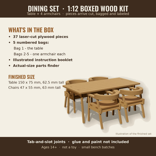 What's in the box: 37 laser-cut plywood pieces in 5 numbered bags, booklet and parts finder